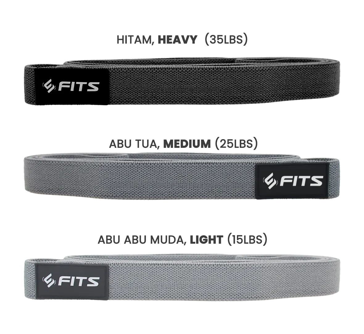 FITS Polylatex Resistance Band