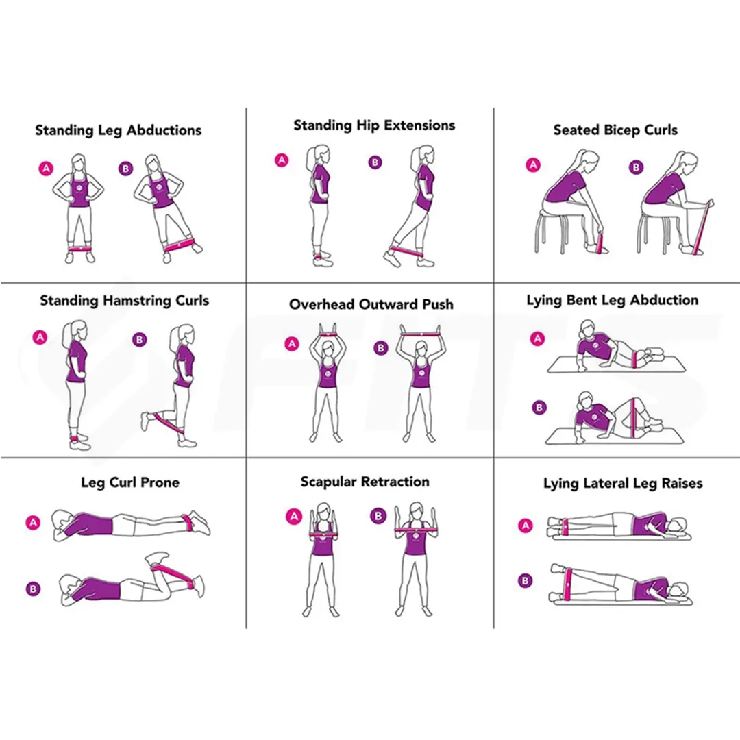 FITS Short Resistance Band