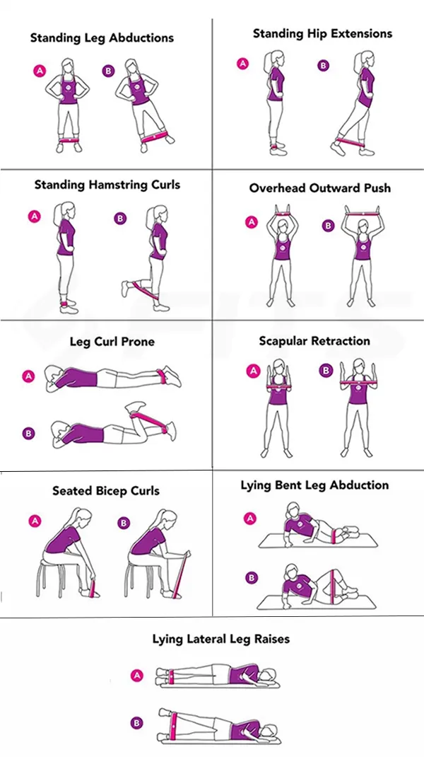 FITS Short Resistance Band