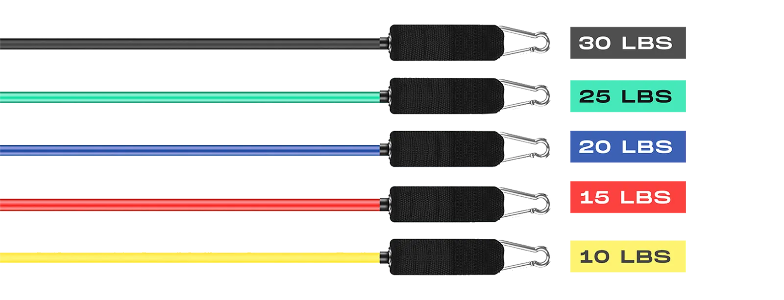 FITS Resistance Tube